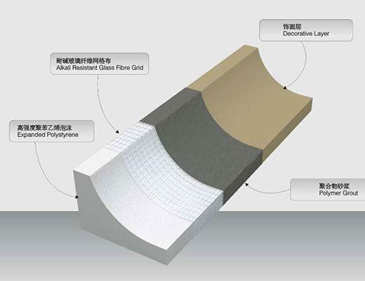 EPS裝飾構件(117) - 桂林三象建筑材料有限公司 www.chaichu.net